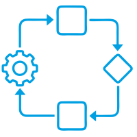 Workflow Automation